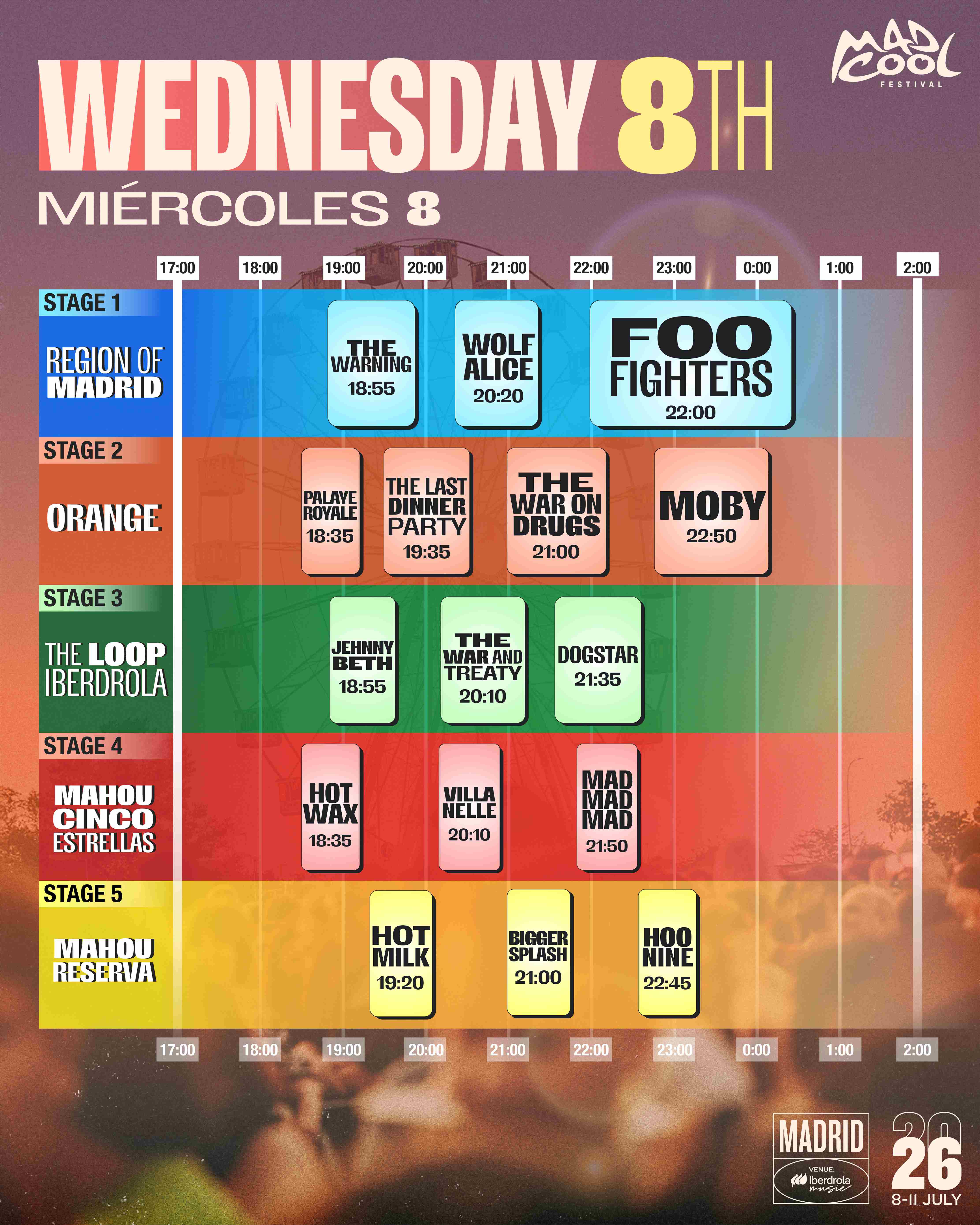 Schedule for Thursday 8th